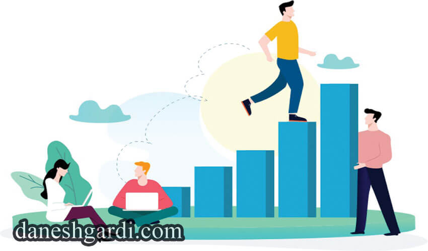 روشهای سرمایهگذاری در کارآفرینی