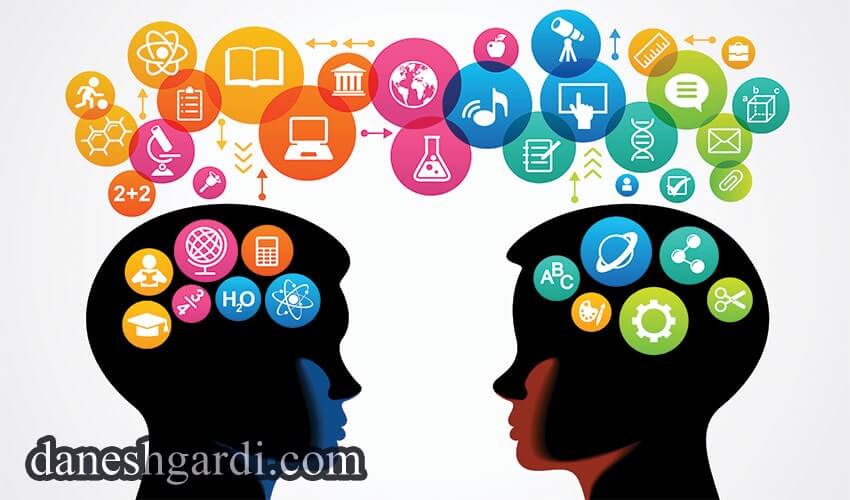 اهمیت یادگیری ناخودآگاه